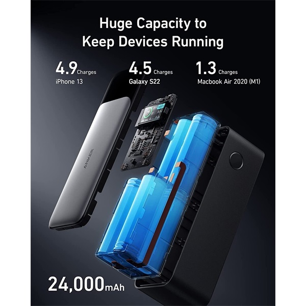 ANKER Powerbank GaNPrime 24000mAh, 140W, USB-C Input/Output, USB-A+USB-C Output, fekete - A1289011 (A1289011)