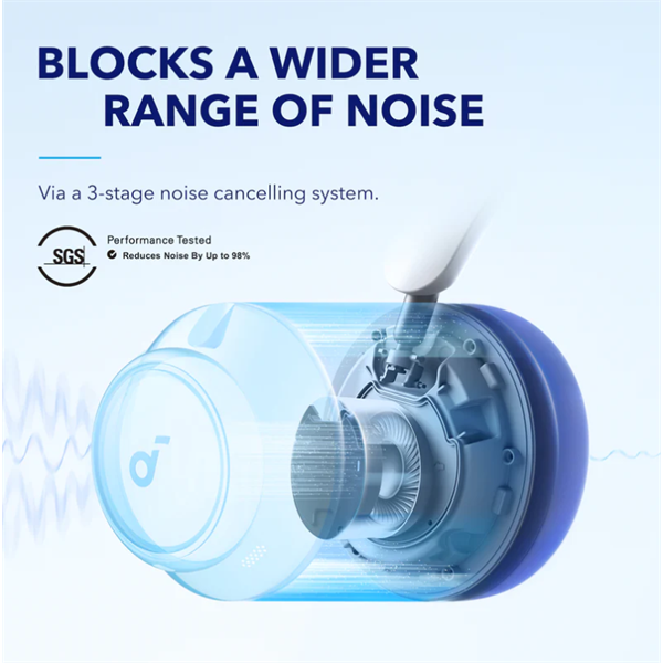 ANKER Vezeték Nélküli Fejhallgató, Soundcore Q45, Aktív Zajszűrő, fehér - A3040G21 (A3040G21)