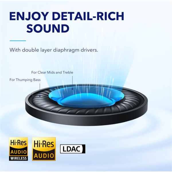 ANKER Vezeték Nélküli Fejhallgató, Soundcore Q45, Aktív Zajszűrő, fehér - A3040G21 (A3040G21)