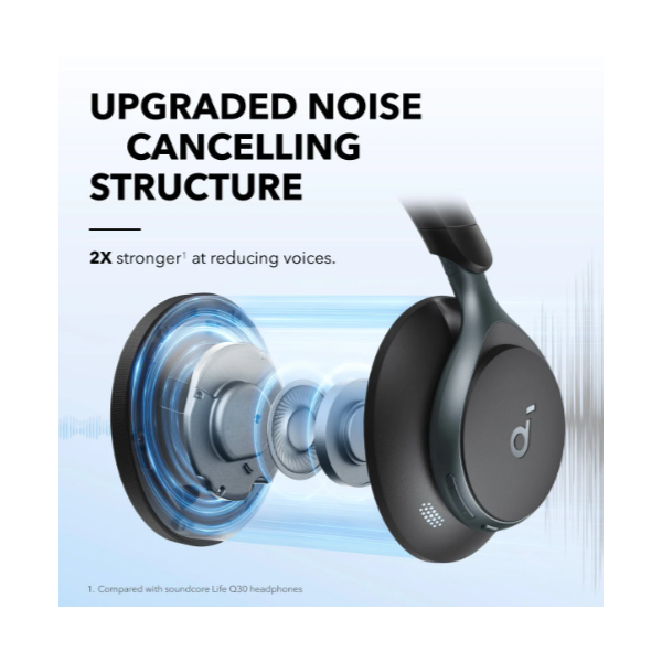 ANKER Vezeték Nélküli Fejhallgató, Soundcore Space One, Aktív Zajszűrő, fekete - A3035G11 (A3035G11)