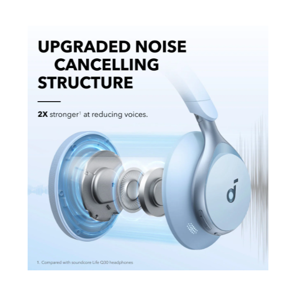 ANKER Vezeték Nélküli Fejhallgató, Soundcore Space One, Aktív Zajszűrő, kék - A3035G31 (A3035G31)