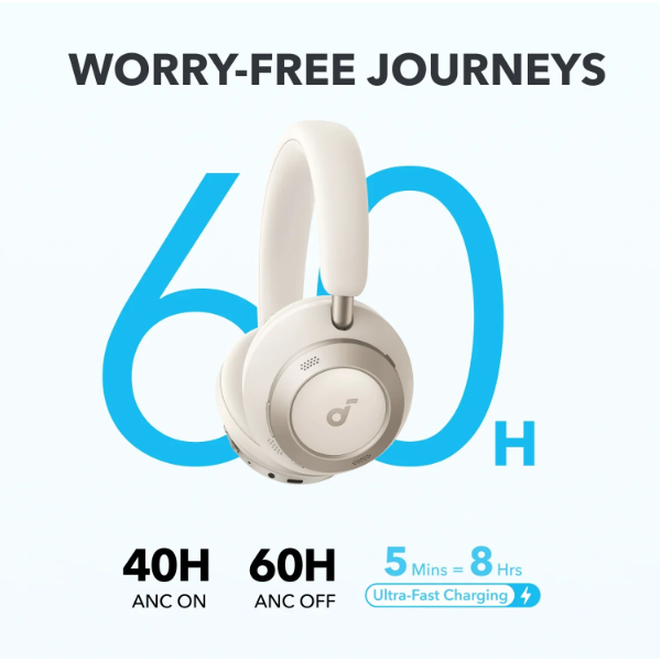 ANKER Vezeték Nélküli Fejhallgató, Soundcore Space One Pro, Összecsukható, Aktív Zajszűrő, cream white - A3062G21 (A3062G21)