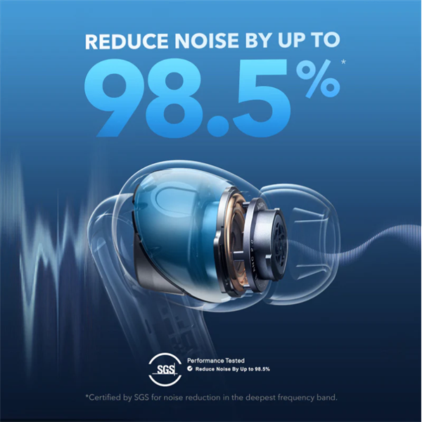 ANKER Vezeték Nélküli Fülhallgató, Soundcore Liberty 4 NC, fehér - A3947G21 (A3947G21)
