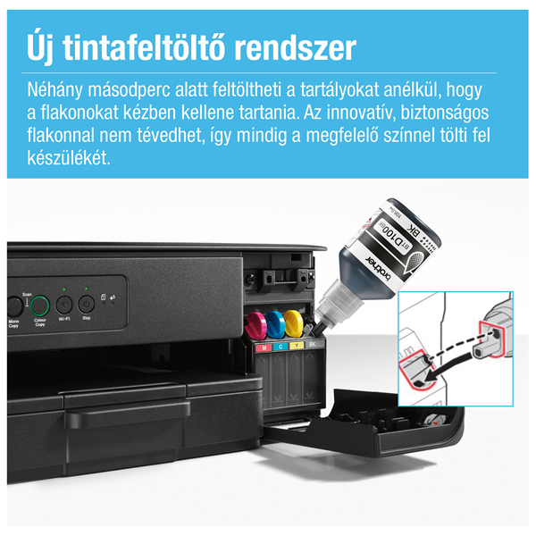 BROTHER Tintasugaras MFP NY/M/S DCP-T430W, A4, színes, 16 lap/perc, WiFi/USB, 6000x1200dpi, manuál duplex, 128MB (DCPT430WYJ1)