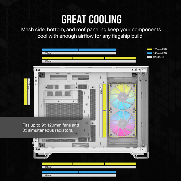 CORSAIR Ház Micro-ATX iCUE LINK 2500X RGB, Tápegység nélkül, Edzett Üveg, fehér (CC-9011268-WW)