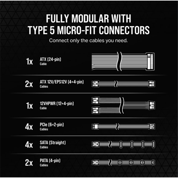 CORSAIR Tápegység Moduláris, RM1000x Shift White, 1000W, 14cm, 80+ Gold (CP-9020275-EU)