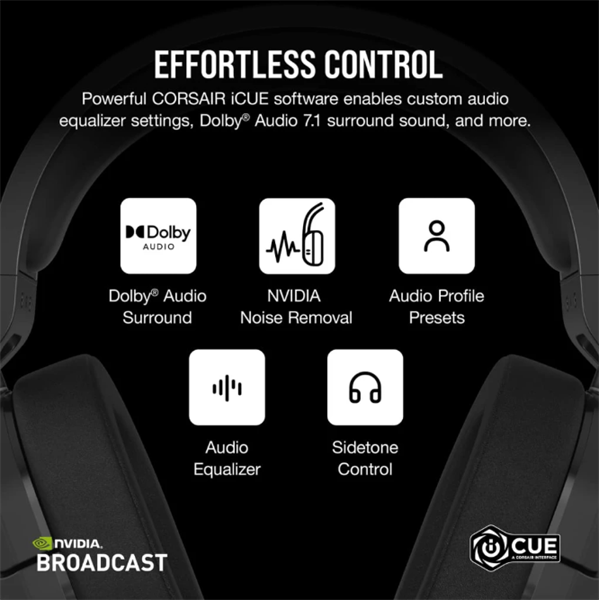 CORSAIR Vezeték Nélküli Headset, HS55 WIRELESS Gaming, 7.1 Hangzás, fekete (CA-9011280-EU)