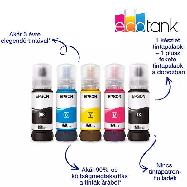 EPSON EcoTank L1270 A4, színes egyfunkciós nyomtató WiFi/USB 8100/6500 oldal tintával