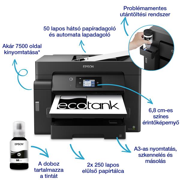 EPSON Ecotank M15140 A3+, mono multifunkciós nyomtató Duplex ADF USB/LAN/WIFI 4500 oldal tintával