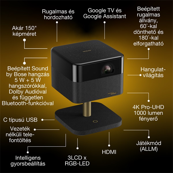EPSON Projektor - Lifestudio Flex – EF-73 Éjfekete (3LCD, 4K Pro-UHD, 16:9, 1000 AL, 5000000:1, HDMI/USB/WiFi/Bluetooth) (V11HC16840)