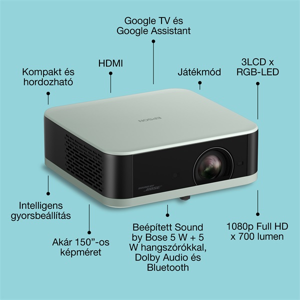 EPSON Projektor - Lifestudio Pop – EF-61G Jégzöld (3LCD, 1920x1080, 16:9, 700 AL, 5 000 000:1, HDMI/USB/WiFi) (V11HB72340)