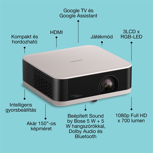 EPSON Projektor - Lifestudio Pop – EF-61R Rózsakvarc (3LCD, 1920x1080, 16:9, 700 AL, 5 000 000:1, HDMI/USB/WiFi) (V11HB72240)