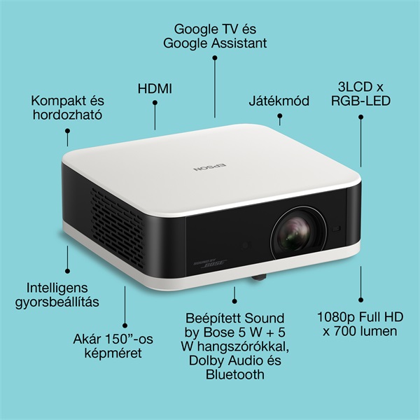EPSON Projektor - Lifestudio Pop – EF-61W Gyémántfehér (3LCD, 1920x1080, 16:9, 700 AL, 5 000 000:1, HDMI/USB/WiFi) (V11HB72040)