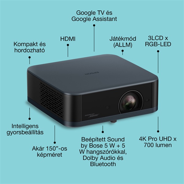 EPSON Projektor - Lifestudio Pop – EF-62N (3LCD, 1920x1080, 16:9, 700 AL, 5 000 000:1, HDMI/USB/WiFi) (V11HB73440)