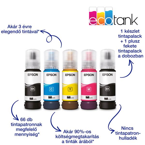 EPSON Tintasugaras nyomtató - EcoTank L3230 (A4, MFP, színes, 5760x1440 DPI, 33 lap/perc, USB) (C11CJ68407)