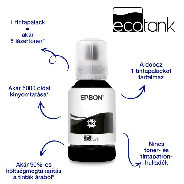 EPSON Tintasugaras nyomtató - EcoTank M1120 (A4, 1440x720 DPI, 32 lap/perc, USB/WIFI) (C11CG96403)