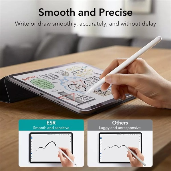 ESR Geo Digital+ Stylus Pen aktív toll rajzoláshoz, jegyzethez, Apple iPad-hez - fehér (ES164952)