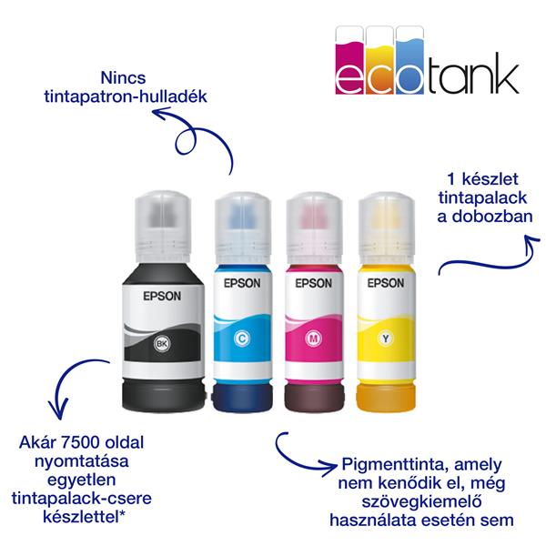 Epson EcoTank L15160 A3+, Színes multif. nyomtató DUPLEX, ADF, WIFI/LAN, 4500/2800 oldal tintával