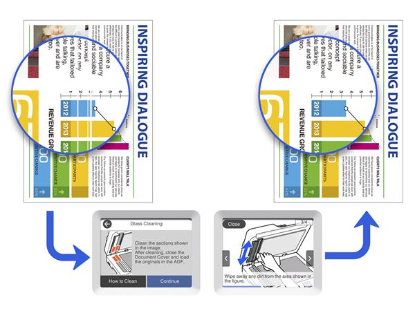 Epson WorkForce DS-1760WN DSDF síkágyas szkenner