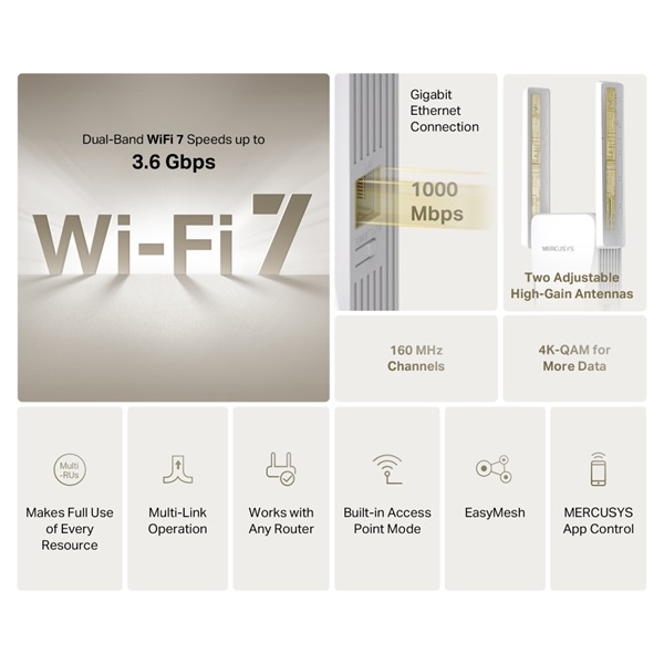 MERCUSYS Wireless Range Extender Dual Band BE3600, ME25BE (ME25BE)