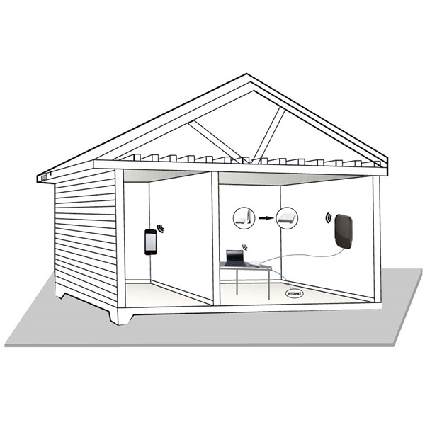 Nedis ANOR5G20WT Beltéri és kültéri antenna, 3G / 4G / 5G, 698 MHz -5000 MHz, Nyereség: 6 dB (ANOR5G20WT)