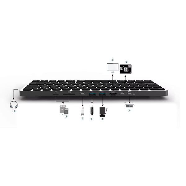 RAPOO 00226412, UCK-6001 BILLENTYŰZET USB TYPE-C DOKKOLÓ ÁLLOMÁS (HU) (00226412)