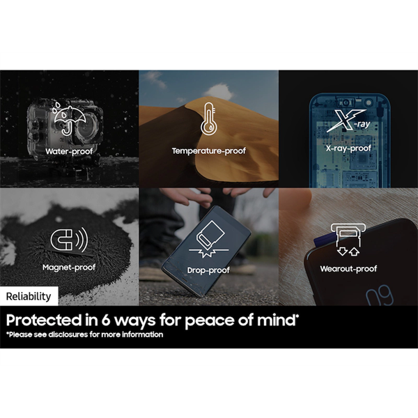 SAMSUNG Memóriakártya, PRO Plus + Reader microSDXC 128GB, CLASS 10, UHS-I, U3, V30, A2, R180/W130 (MB-MD128SB/WW)