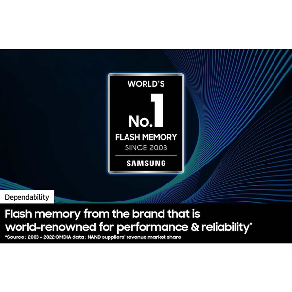 SAMSUNG Memóriakártya, PRO Plus + Reader microSDXC 512GB, CLASS 10, UHS-I, U3, V30, A2, R180/W130 (MB-MD512SB/WW)