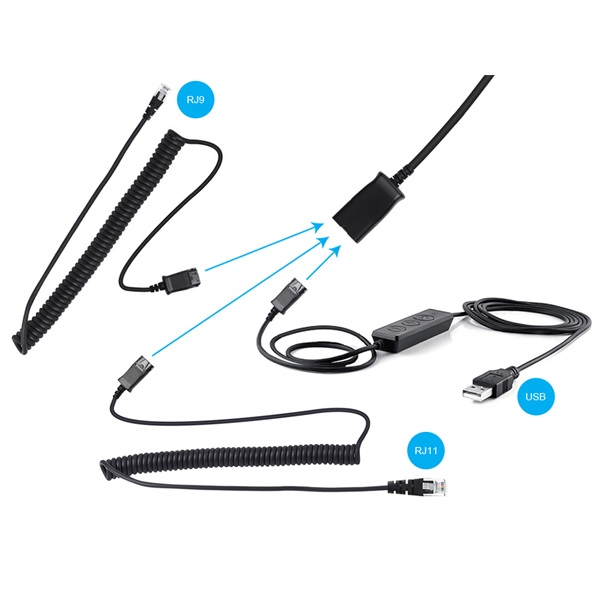 SANDBERG Headset mikrofonnal, USB+RJ9/11 Headset Pro Stereo (126-30)