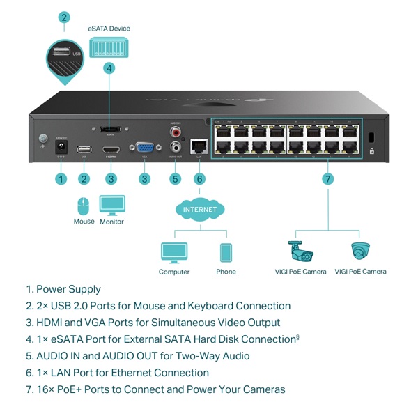 TP-LINK Video Recorder 16 csatornás POE+, VIGI NVR2016H-16MP (VIGI NVR2016H-16MP)