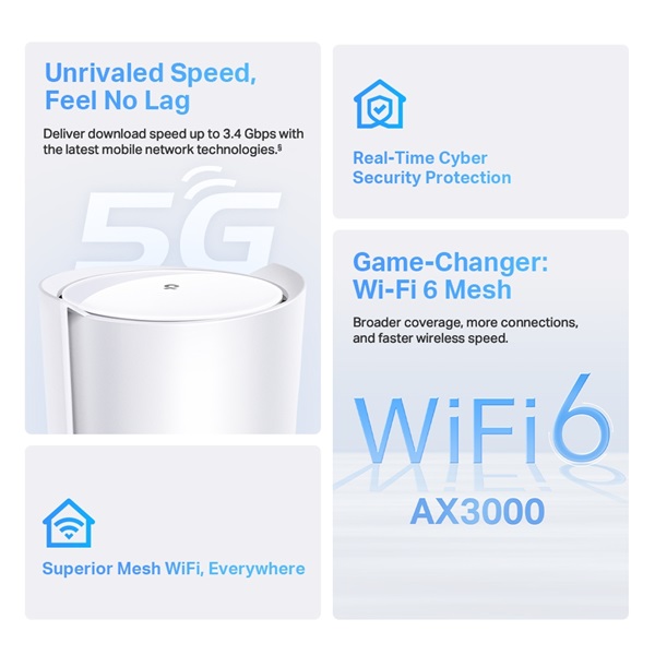 TP-LINK Wireless Mesh Networking system AX3000 DECO X50-5G(1-PACK) (DECO X50-5G(1-PACK))