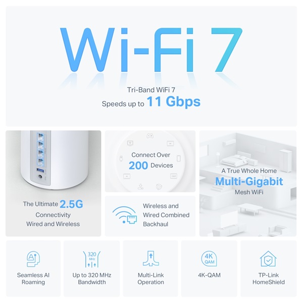 TP-LINK Wireless Mesh Networking system BE9300 Wi-Fi 7 DECO BE65(3-PACK) (DECO BE65(3-PACK))